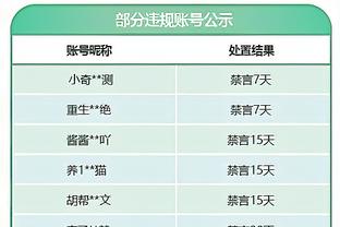 18:00“中超独苗”泰山亚冠战川崎；凌晨4点皇马、曼城欧冠无悬念？